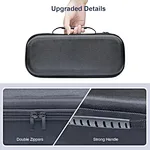 Ps5 carrying bag